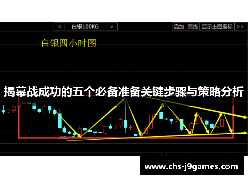 揭幕战成功的五个必备准备关键步骤与策略分析 揭幕战成功的五个必备准备关键步骤与策略分析