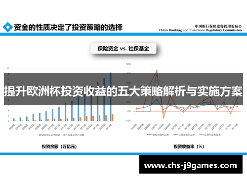 提升欧洲杯投资收益的五大策略解析与实施方案 提升欧洲杯投资收益的五大策略解析与实施方案