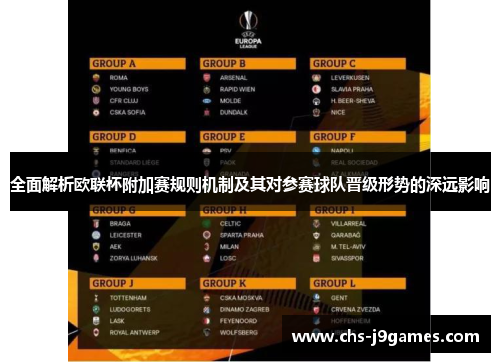 全面解析欧联杯附加赛规则机制及其对参赛球队晋级形势的深远影响