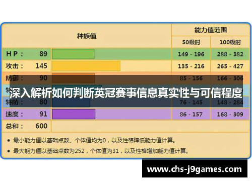 深入解析如何判断英冠赛事信息真实性与可信程度
