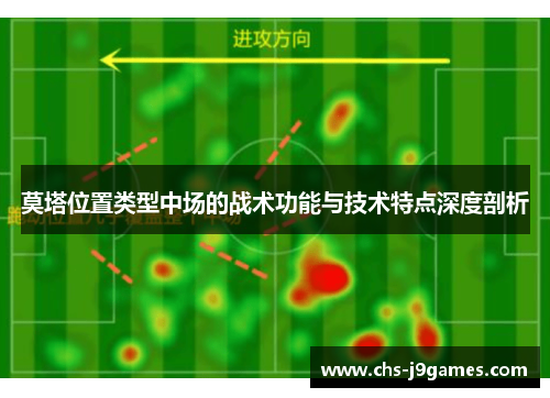 莫塔位置类型中场的战术功能与技术特点深度剖析