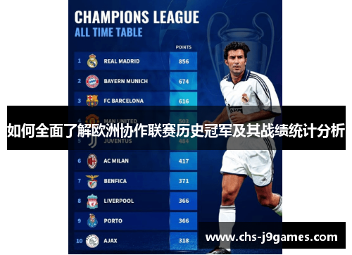 如何全面了解欧洲协作联赛历史冠军及其战绩统计分析