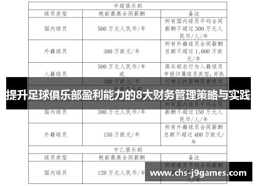 提升足球俱乐部盈利能力的8大财务管理策略与实践