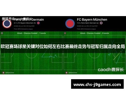 欧冠赛场球星关键对位如何左右比赛最终走势与冠军归属走向全局 欧冠赛场球星关键对位如何左右比赛最终走势与冠军归属走向全局