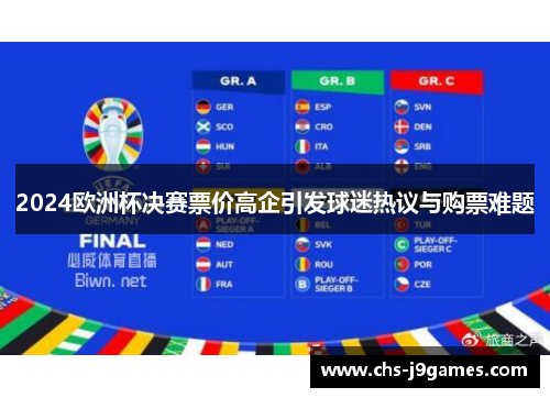 2024欧洲杯决赛票价高企引发球迷热议与购票难题 2024欧洲杯决赛票价高企引发球迷热议与购票难题