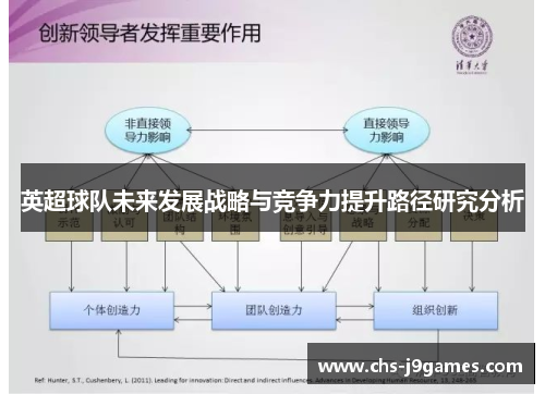 英超球队未来发展战略与竞争力提升路径研究分析